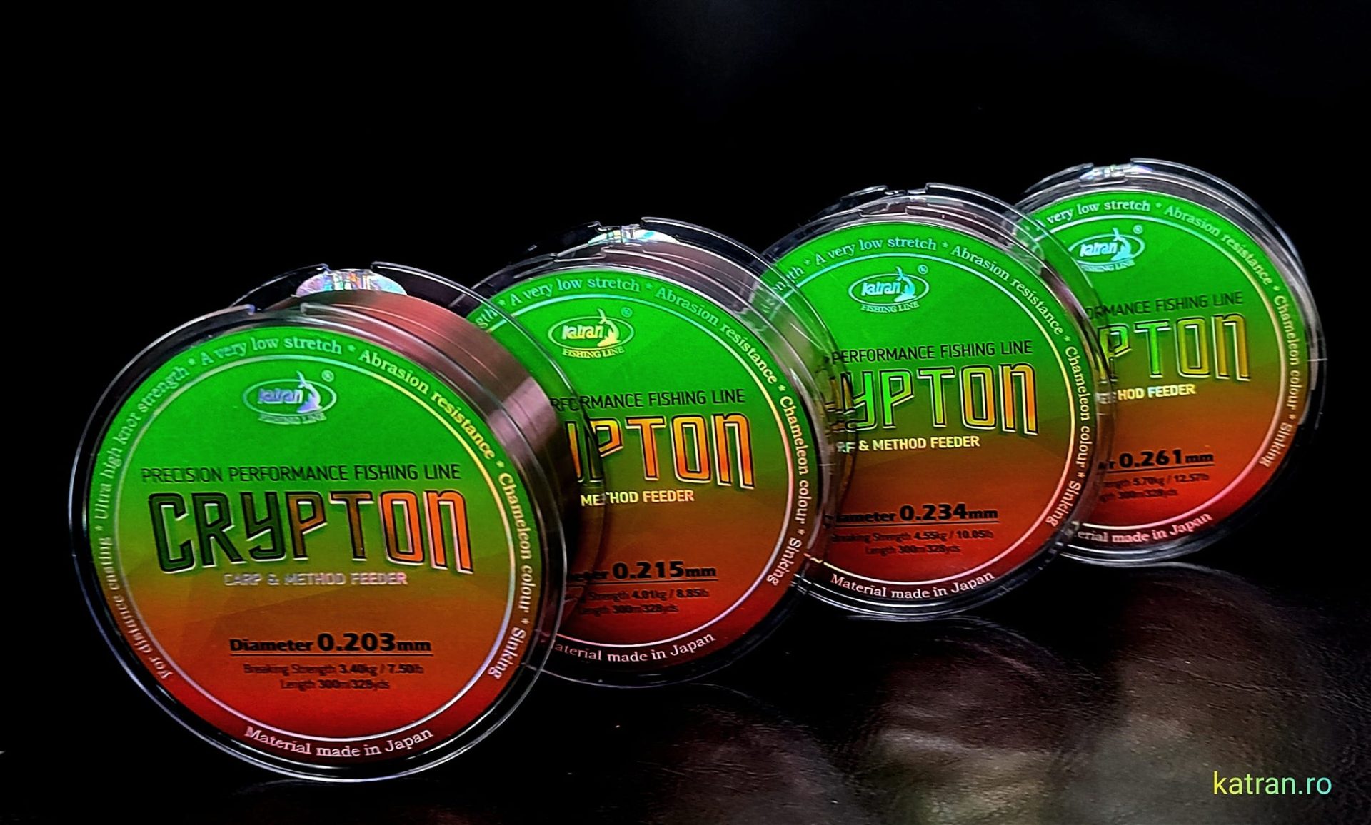 Katran CRYPTON CARP METHOD FEEDER – Bild 3